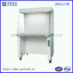 SAT130024 SW-CJ-1B Standard Laminar Flow Clean Bench