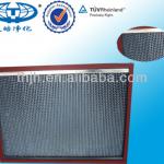 High Temperature Resistance HEPA for Oven
