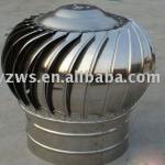 turbine ventilator manufacturers