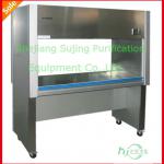 Three person-Single side clean bench/Vertical clean bench