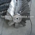 TVF Cast Aluminium Impeller for Tunnel Ventilator Impeller