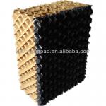 Single Black Coating evaporative cooling pad