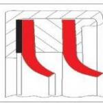 Compressor Stainless Steel Seal