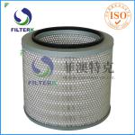 FILTERK Paper Cartridge Type Cellulose Filter
