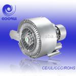 CE/ROHS approval Goorui Regenerative vacuum pump
