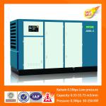 KaiShan Kaitain0.5MpaG energy-saving electric stationary screw air compressor