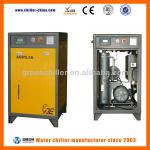 Direct drive type air compressor,scroll air compressor