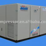 Durable screw air compressor