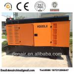 skid mounted diesel air compressor CE approved