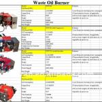 Waste oil burner