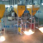 best selling all around the world biomass wood pellet boilers