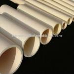 corundum ceramic tube
