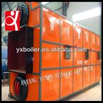 CDZL(H) Biomass normal pressure hot water boiler