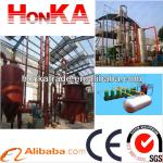 2013 HonKA wood gasifier for sale/biomass energy machine