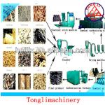 biomass project/charcoal machine suply to all over the world