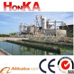 Advataged technology biomass gasification equipment to supply heating for the neighborhood
