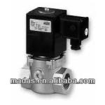 24V GAS SAFETY STAINLESS STEEL SOLENOID VALVE