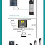 Energy-saving Solar Pump