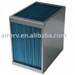 heat exchanger core