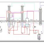 2013 LEEPOWERLEADER new style dual effect continuous crystallization evaporator