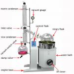 Zhengzhou Greatwall 50L Explosion-proof Rotary Vacuum Evaporator R1050EX