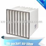 washable air conditioning filter