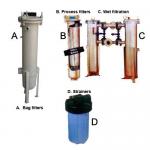 Process filters