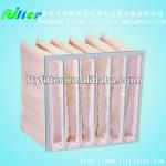F6 PPmaterial bag filter