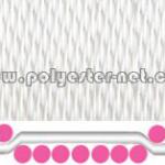 16903 Sludge Dehydration Wire Mesh