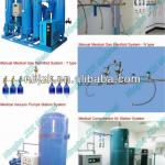 Hospital surgical instruments as Vacuum Pumps Plant for hospital gas supply system
