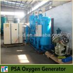 CE Approval Industrial Oxygen Generator Price