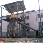 The best quality of china coal gasifier/coal gasifier with ISO9001-2008,CE