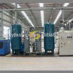 Gas Nitrogen Generator, Industrial Gas Generation Equipment