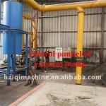 biomass gasifcation equipment