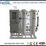 NITROGEN GENERATOR FOR PHARMACEUTICAL INDUSTRY