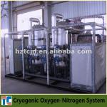 High purity Cryogenic Oxygen Plant China Manufacurer