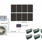 100% Solar Powered Air Conditioner 9000BTU/12000BTU/15000BTU