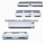 cross-flow type double heating adjustable air curtain