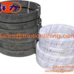 Woven Brake Lining In Roll ISO9001 2008