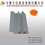 Industry aluminum materials