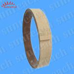 Brake Liner Roll / Woven Brake Roll