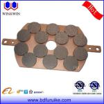 renewable energy wind turbine press brake disc