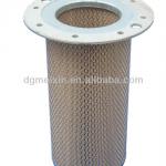 Chinese top filter supplier provides Air filter repalcement for 1P-8482