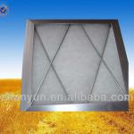 Primary Panel Washable Air Filters