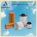 Air filter for Ingersoll Rand air compressor