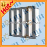 Aluminu Alloy High Efficiency Air Filter Media