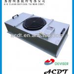 FFU(Fan Filter Unit) Standard type for cleanroom