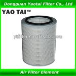 Hepa air filter catridge for excavator truck