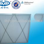 Synthetic Panel Air Filter, Plastic and Aluminum Frame-