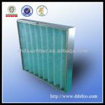 High temperature fiberglass AHU panel filter-